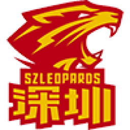 北控