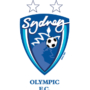 悉尼FCU20